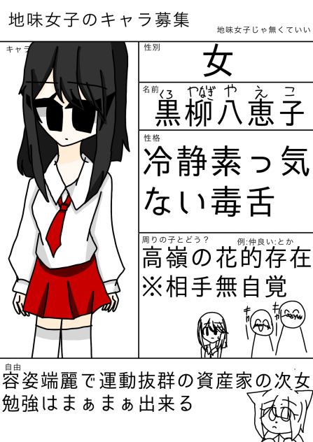 容姿端麗で運動抜群資産家の次女の黒柳八恵子