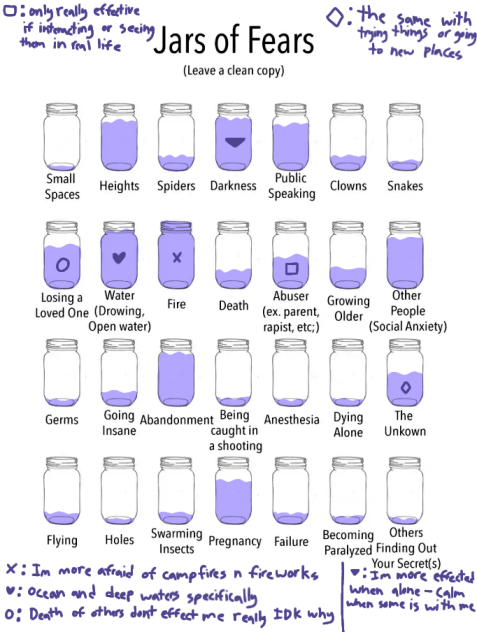 jars of fear [update]
