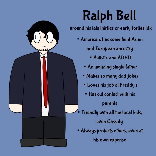 Ralph Ref