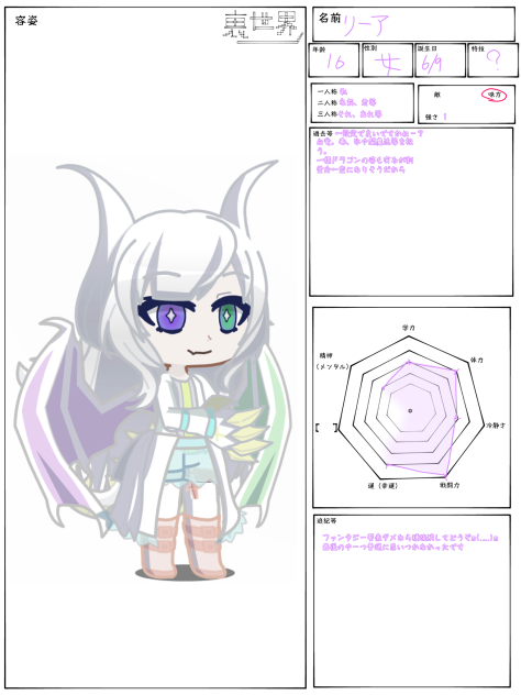 キャラ募集参加ぁ