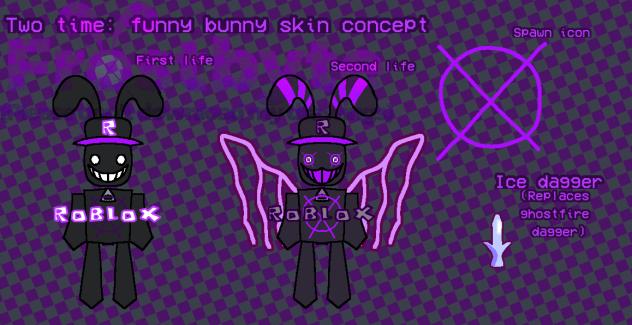 Two time skin concept