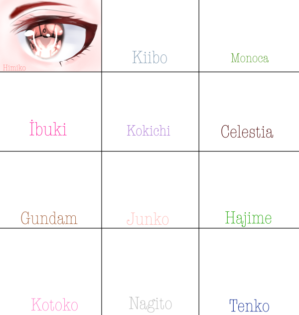 Danganronpa (1,2,v3 ,AE)eye collab