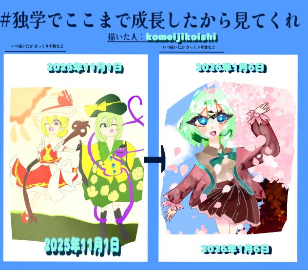変化しすぎじゃね？？