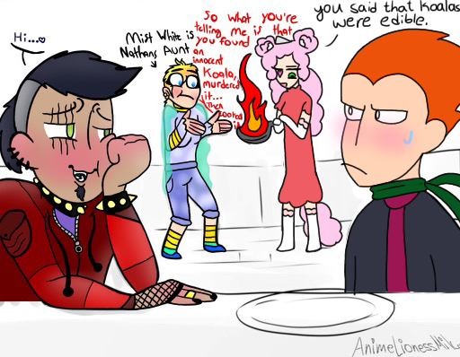 Collab with Foxbro.2.0 UwU yay