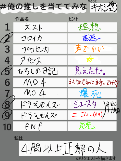 当ててみろ！！！