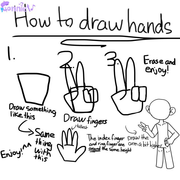 How to draw hands