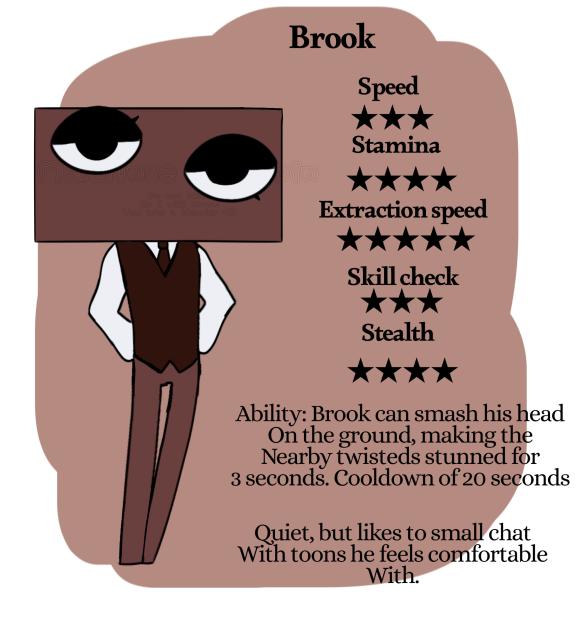 Dw oc