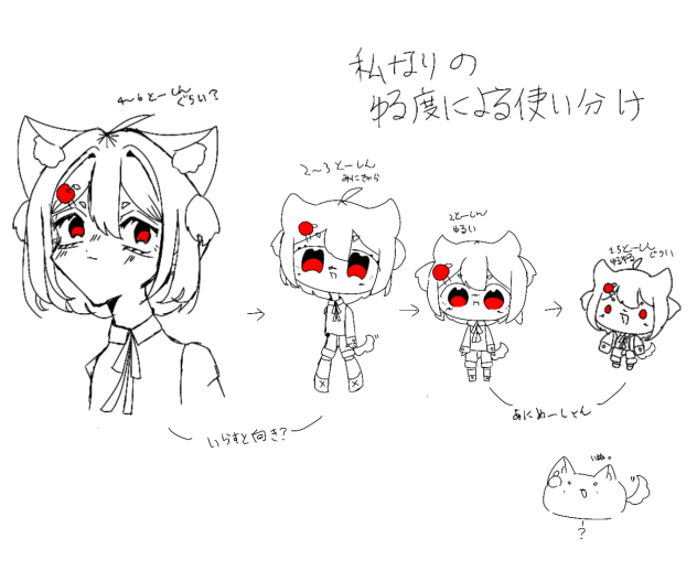 どんどんゆるくなってゆく…【らくがき】