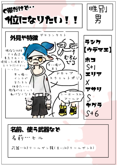 Ｃ帯だけど一位になりたい！！キャラ募集