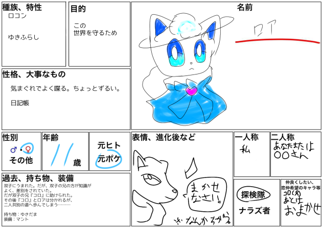 ロア