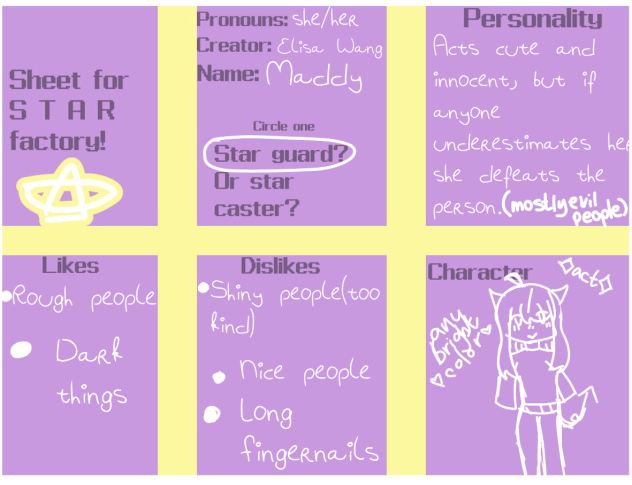 Character Sheet for SavShots starfactory