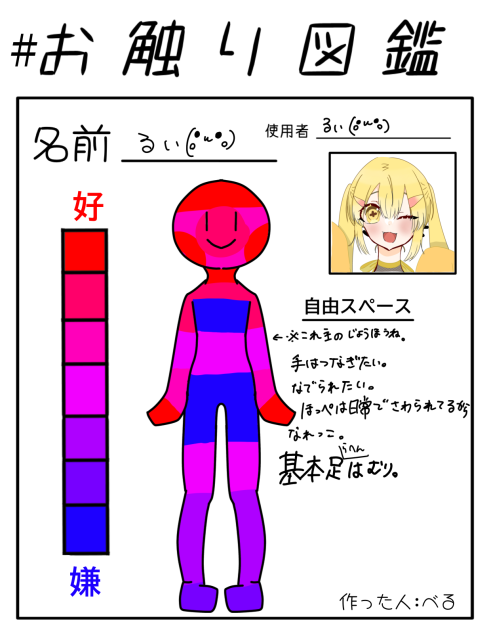 図鑑んんんん