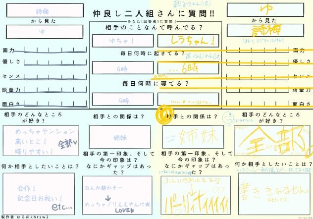 しーあおてえてえ