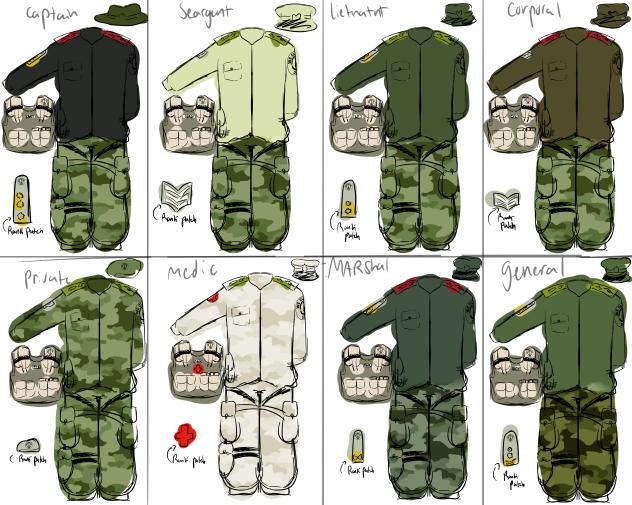 uniforms for ray
