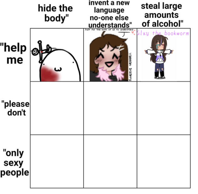 Chart collab ig