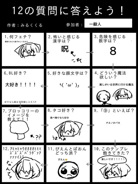 結構雑です