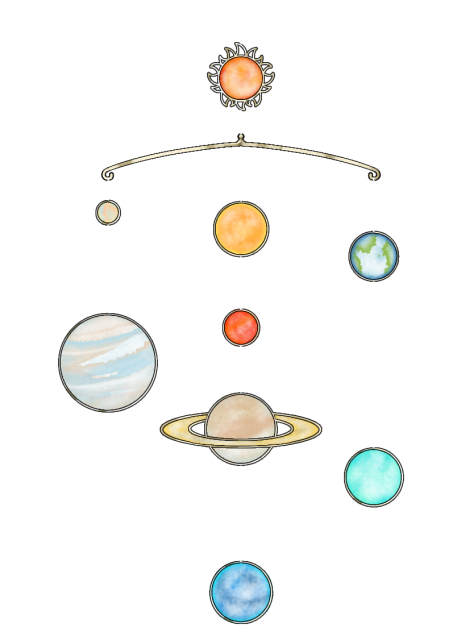 惑星のモビール