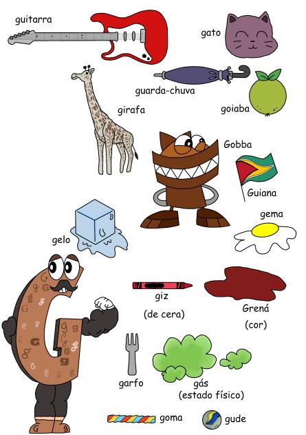 página do G