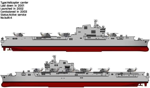 BRP Alitagtag-class Helicopter carrier
