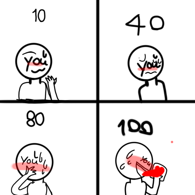 the love