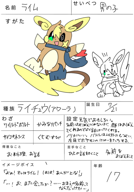 天空のスイセイ キャラ募