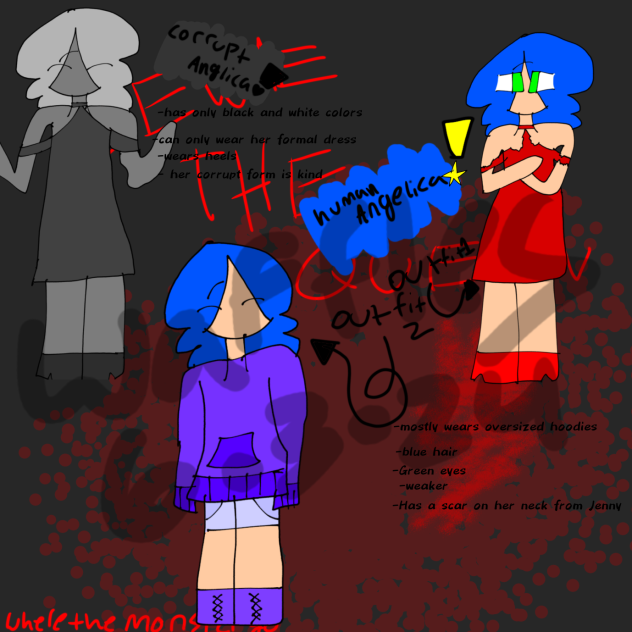 Angelica’s ref sheet
