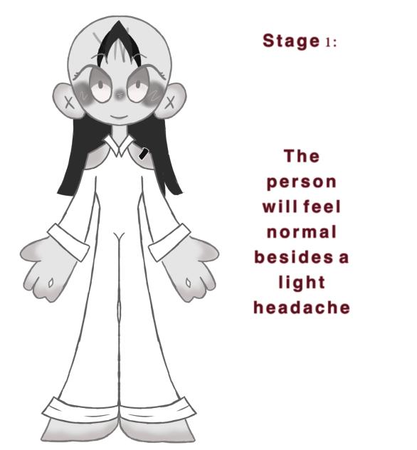 Dandy’s world au-READ DESC-