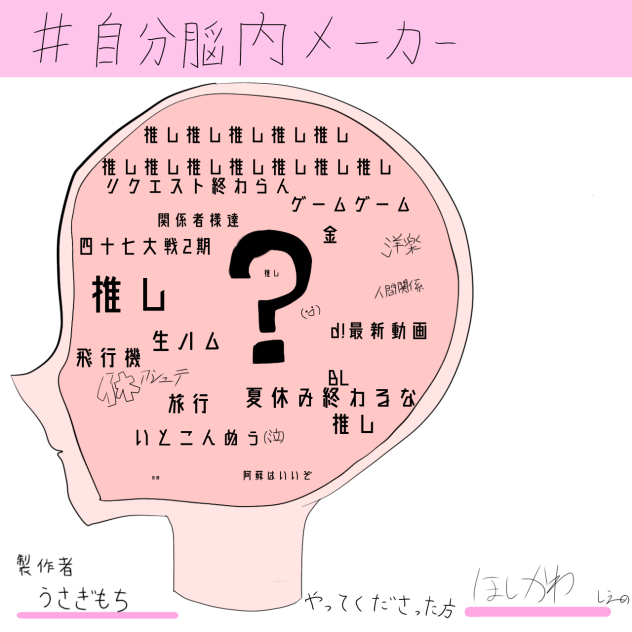 私の脳内