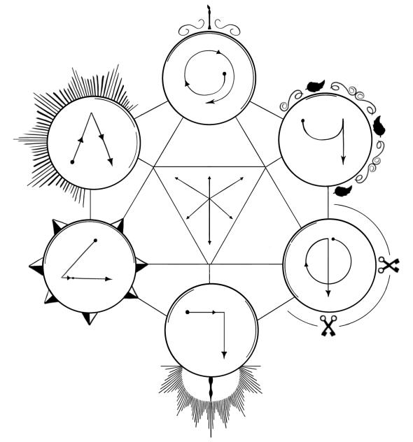 Harry Potter spells