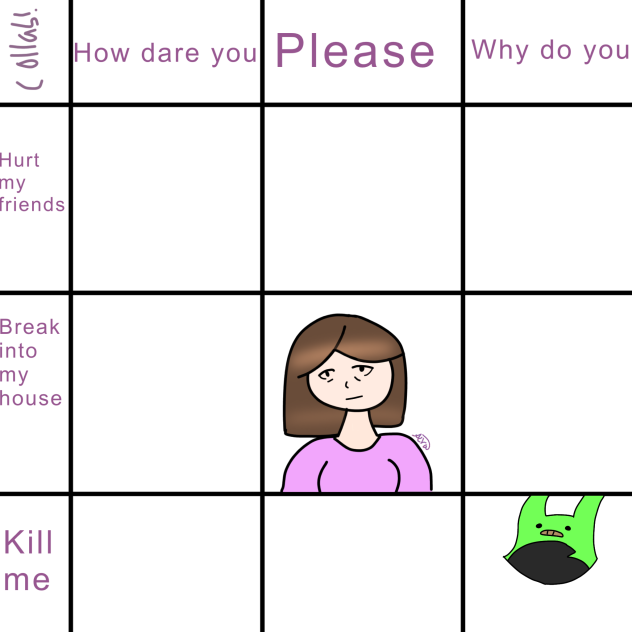 Idk what type
