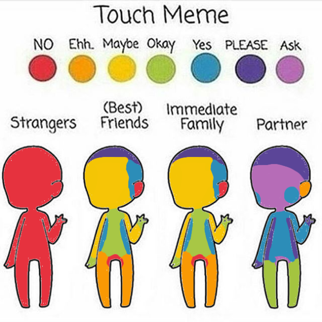 Touch Meme - Nayuk
