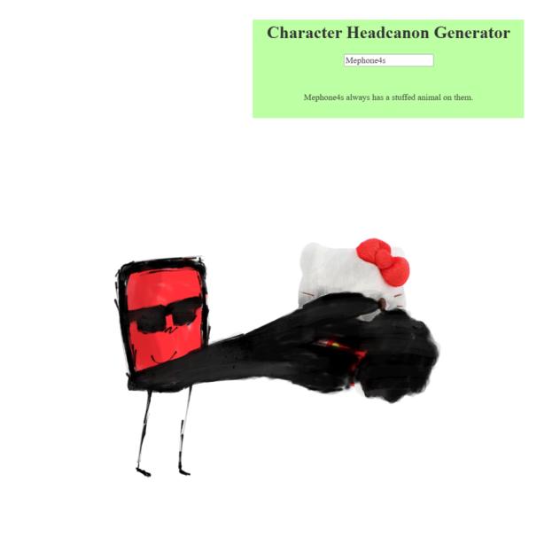 the perspective is real