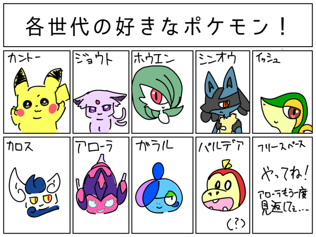 例