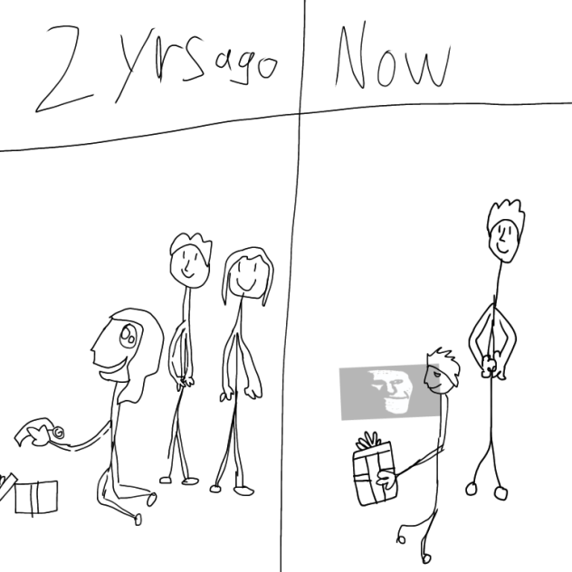 Half backstory of my Grinch