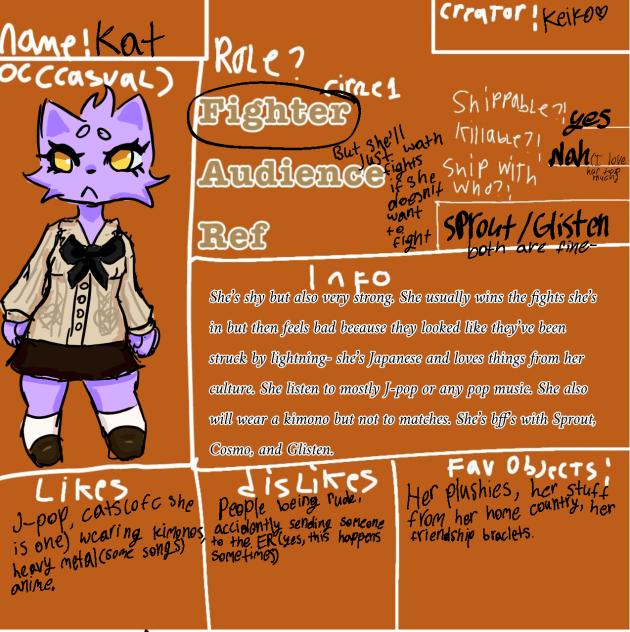 Oc for Shrimpo’s Fight Block
