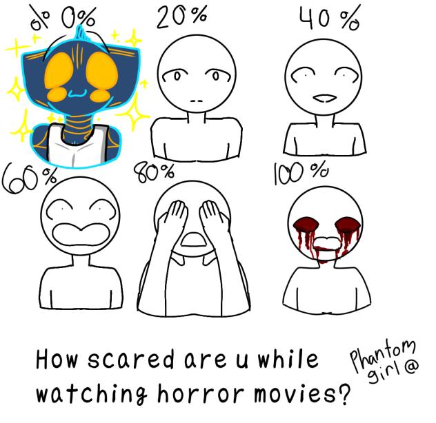 How scared are you collab