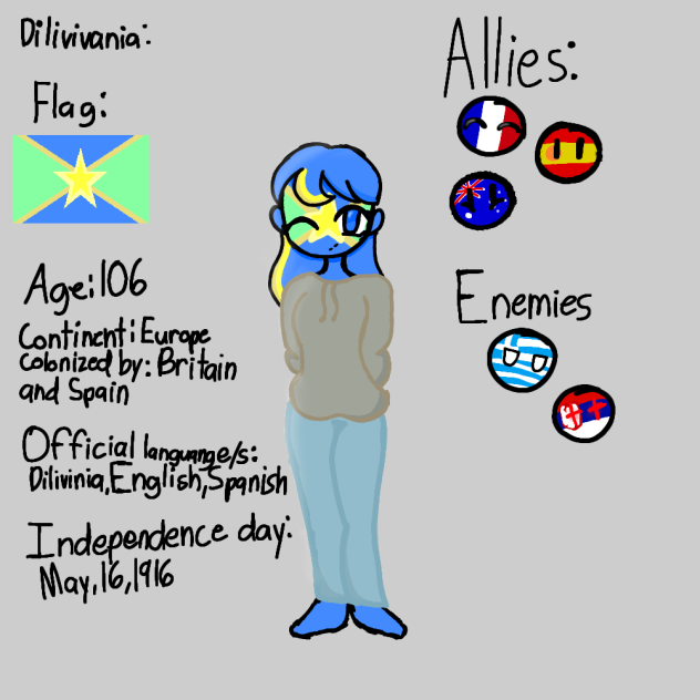Countryhumans OC