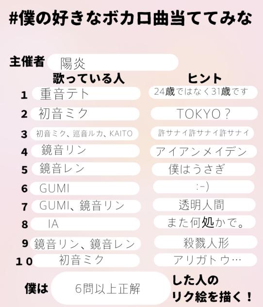 好きなボカロ曲！