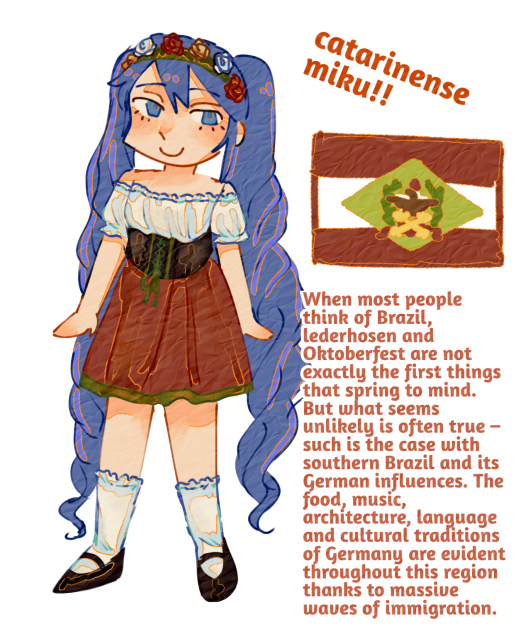 behold catarinense miku