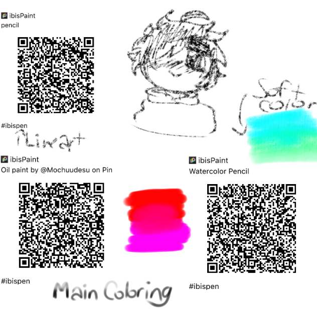 What brushes I use - ibisPaint