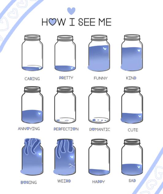 How I see me （≧∇≦）