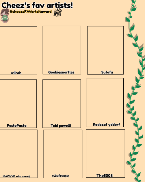 CHEEZS FAV ARTISTS!!!!