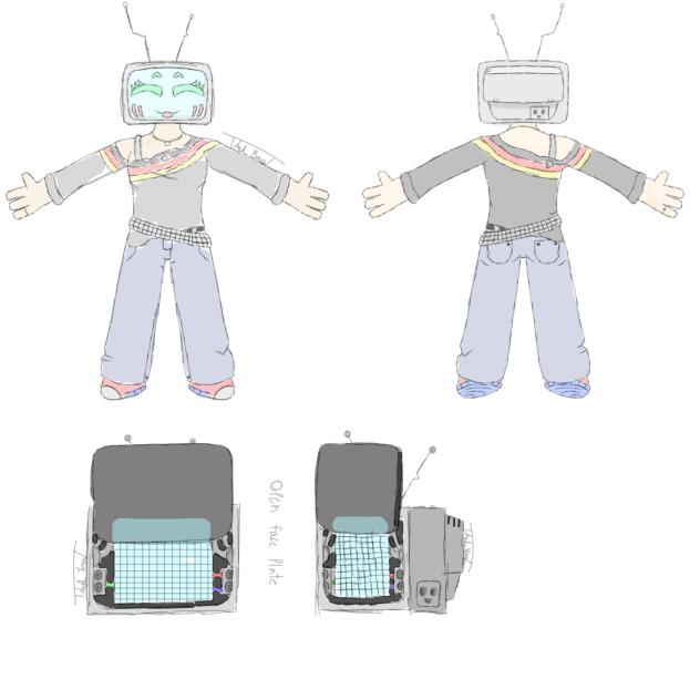 Tev (Luna) character sheet