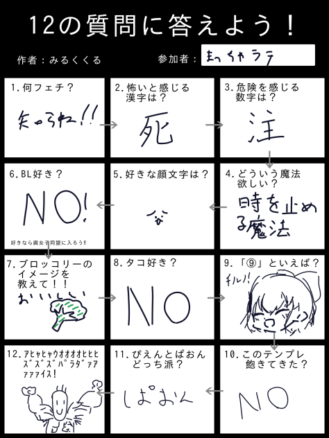 借りさせていただきました