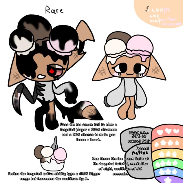 My dandys world oc!