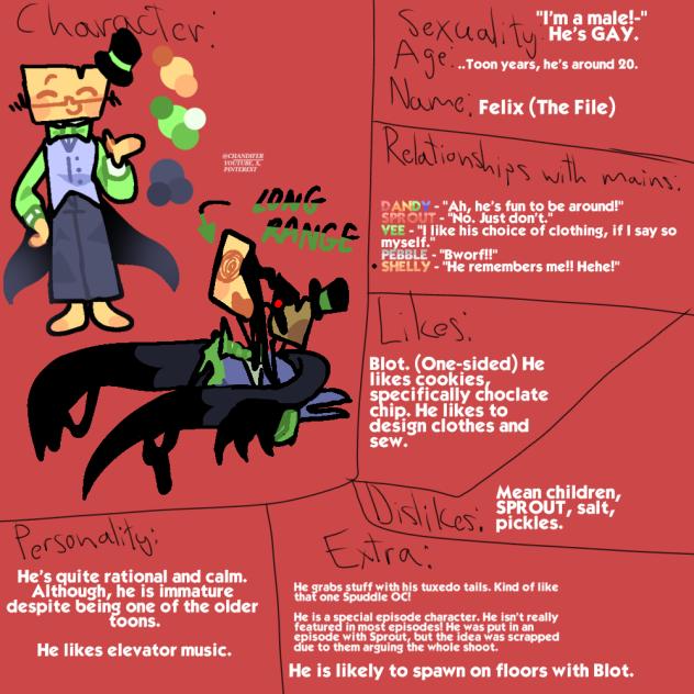 CS SHEET - i dont know