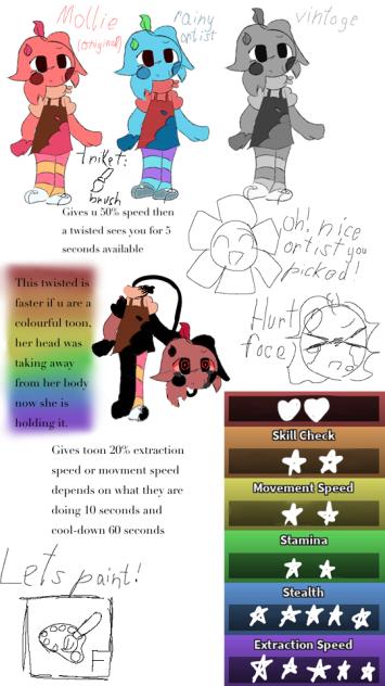 My dandy’s world oc