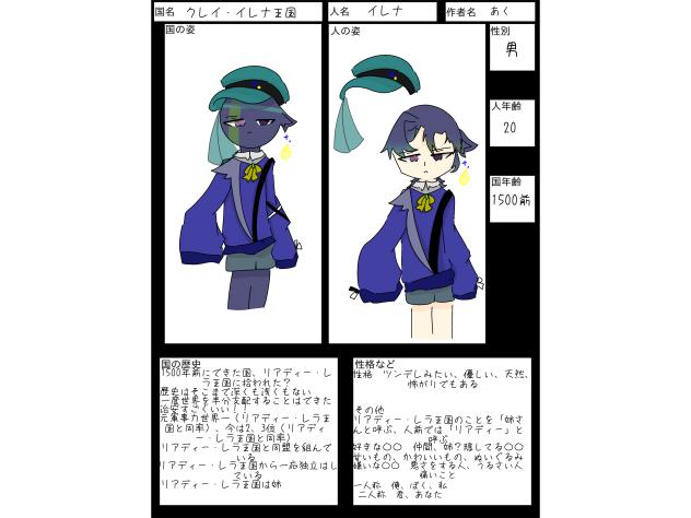 #馬鹿をやるキャラ募集
