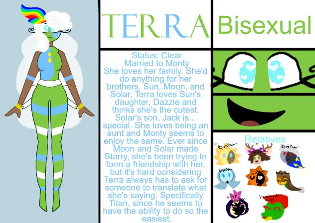 Terra for AU