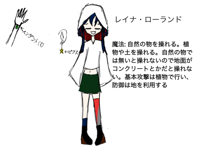 追加資料(？)